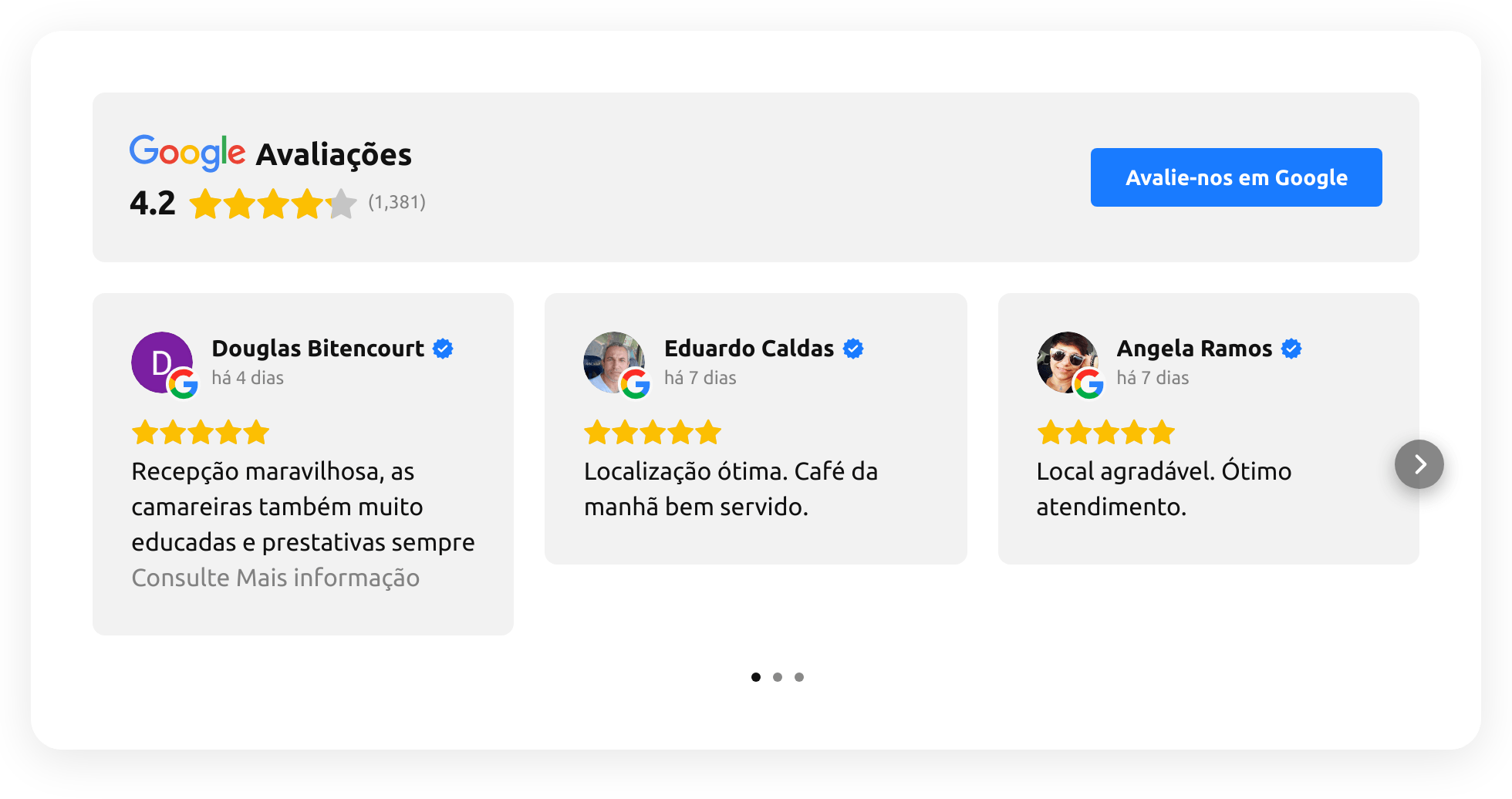 Confira o que dizem nossos hóspedes